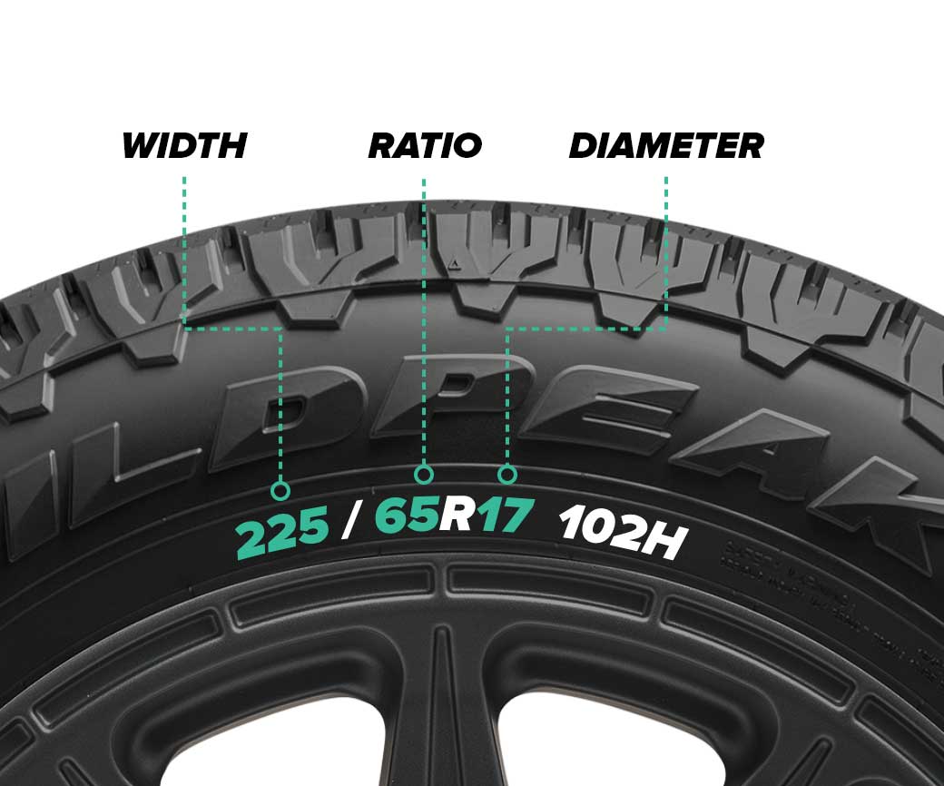 By Tire Size
